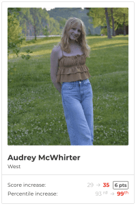 Outliers ACT Prep - Formerly ACTprep.com
